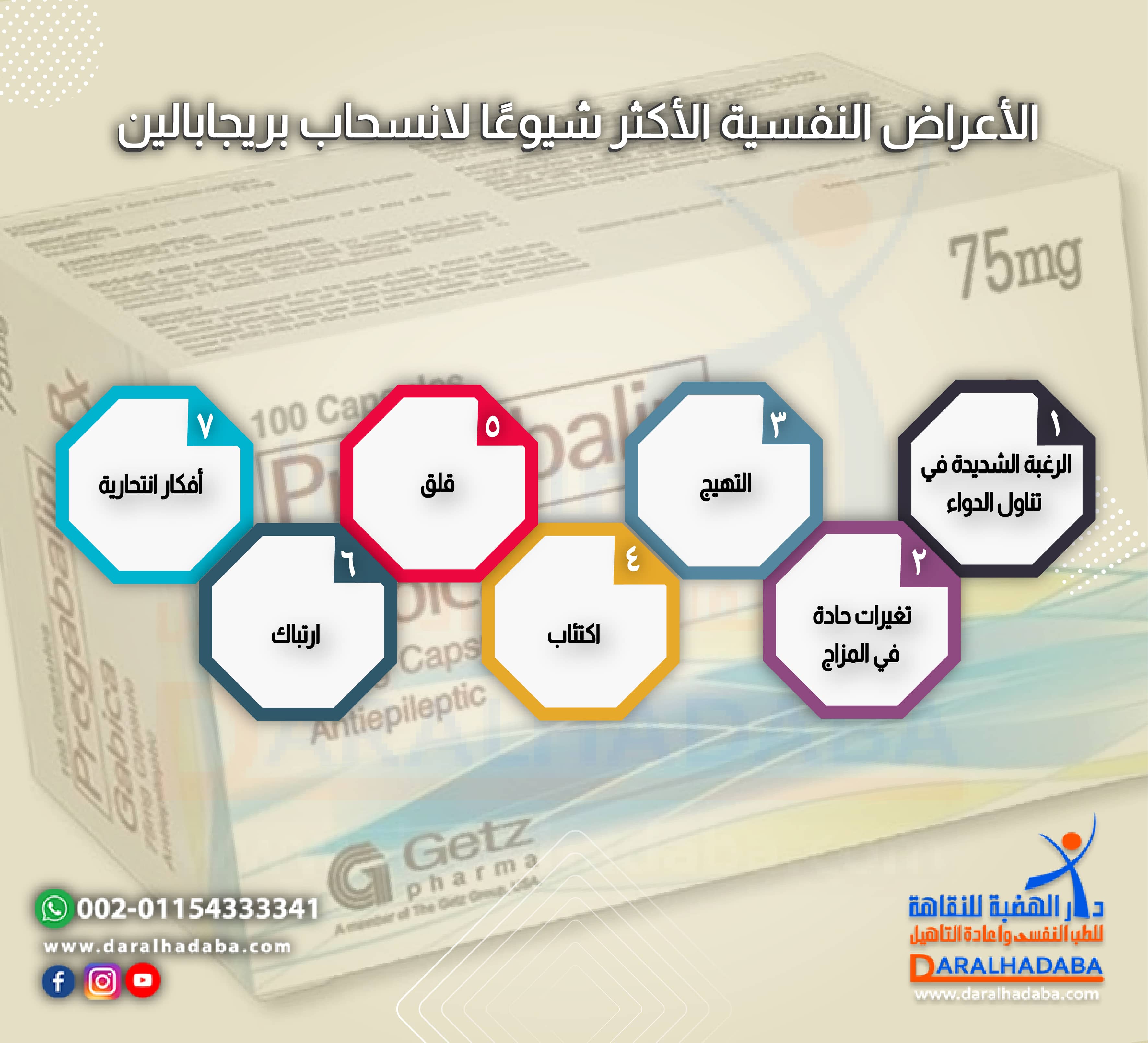 الأعراض النفسية الأكثر شيوعًا لانسحاب بريجابالين
